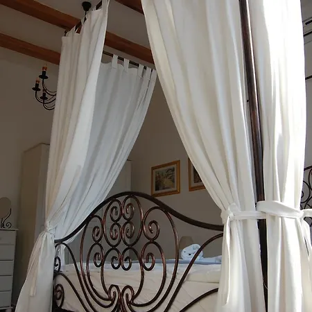Boutique By Bucharest