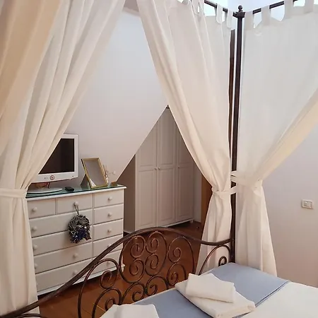 Boutique By Hotel