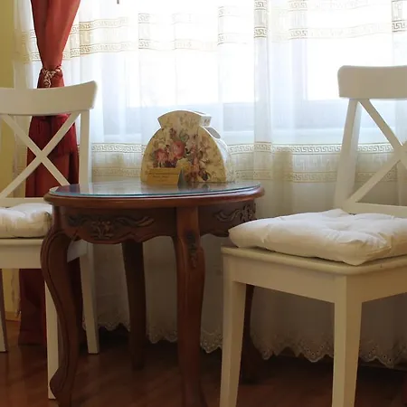 Boutique By Bukareszt